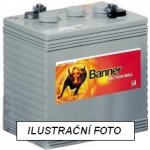 Banner Dry Bull DB 80 80Ah 12V – Zboží Živě