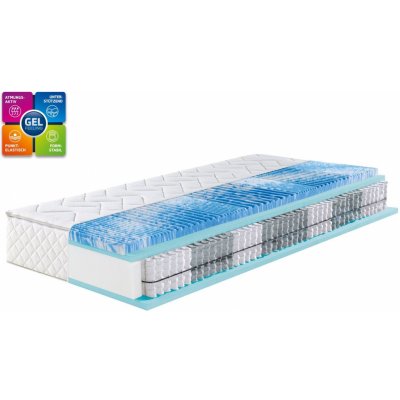 F.a.n Sweet Dream – Zboží Dáma