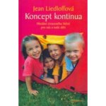 Koncept kontinua – Hledejceny.cz