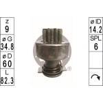 Pastorek startéru Iskra 16.911.910, | Zboží Auto