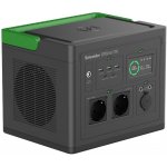 APC PPS730-GR – Zboží Živě