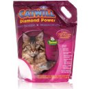 Stelivo pro kočky Catwill Diamond Power Maxi Pack 6,8 kg