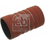 Walker WA 22460 – Hledejceny.cz