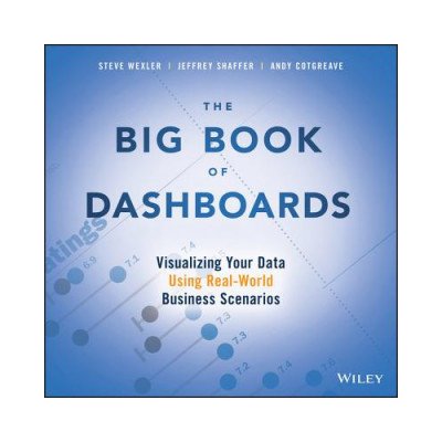 Big Book of Dashboards – Hledejceny.cz