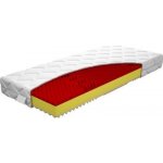 Adriana Coolflex – Hledejceny.cz