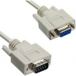 PremiumCord kpm2a – Sleviste.cz