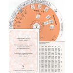 Šestistrunné kytarové pravítko – Zboží Mobilmania