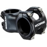 Kore Cubix – Zboží Dáma