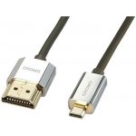 Lindy Cromo 41682 – Hledejceny.cz