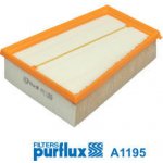 Vzduchový filtr PURFLUX A1195 – Hledejceny.cz