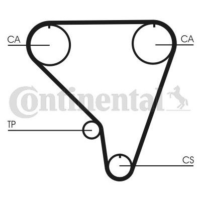Ozubený řemen CONTINENTAL CTAM CT793 – Zbozi.Blesk.cz