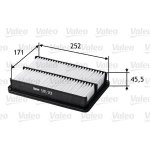 Vzduchový filtr VALEO 585201 – Hledejceny.cz