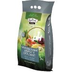 Vanička pro sádrokarton – Zbozi.Blesk.cz