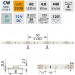 McLED ML-121.206.60.2 – Zbozi.Blesk.cz