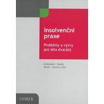 Insolvenční praxe – Hledejceny.cz