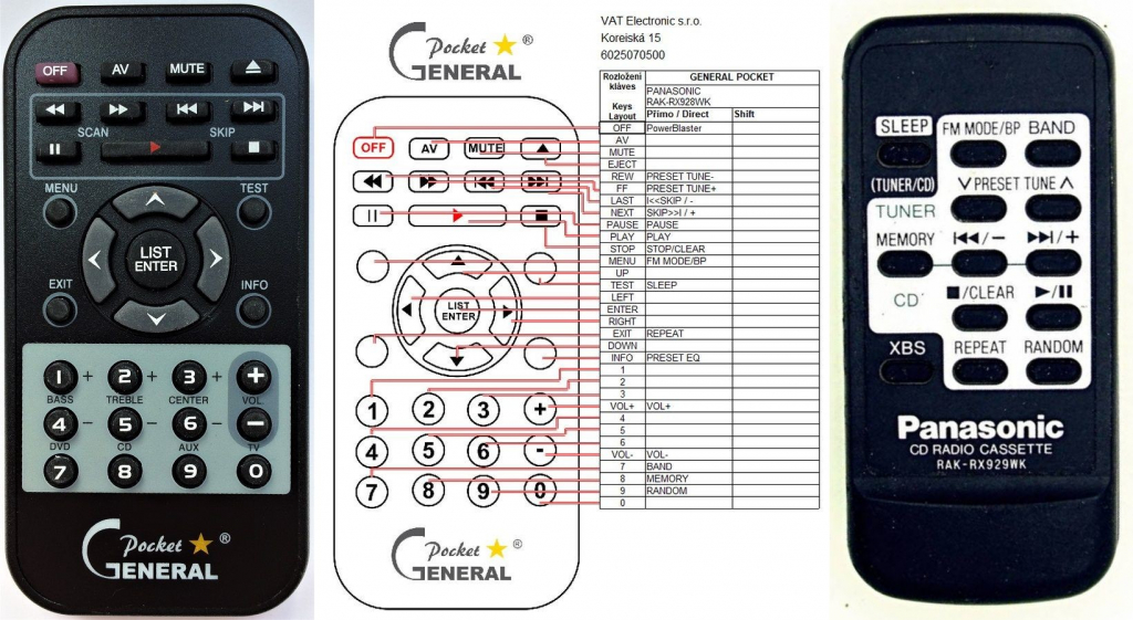 Dálkový ovladač General Panasonic RAK-RX929WK