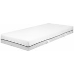 LIVARNO Comfort – Zboží Mobilmania