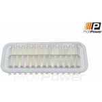 PPF-2F0027 – Hledejceny.cz