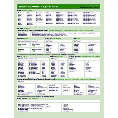 Česká gramatika v kostce - ruská: Ruská verze - Holá Lída, Bořilová Pavla – Hledejceny.cz