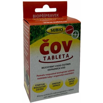 TABLETY DO ČOV – Zboží Dáma TABLETY DO ČOV – Zboží Dáma