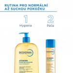 Bioderma Atoderm intenzivně vyživující olej pro suchou pokožku 150 ml – Zbozi.Blesk.cz