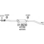 MTS MT 01.58230 – Hledejceny.cz