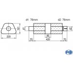 FOX UNI-K64442076s – Hledejceny.cz