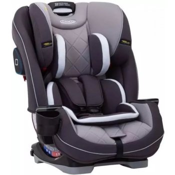 Graco Slimfit LX RWF 2022 IRON