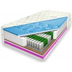 Eureka NEPTUN – Zboží Dáma Eureka NEPTUN – Zboží Dáma