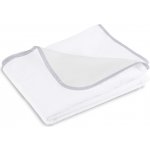 Romeo Nepropustný chránič matrace 90x200 – Zboží Dáma