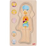 Goki vícevrstvé puzzle lidské tělo dívka – Zbozi.Blesk.cz