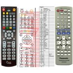 Dálkový ovladač General Panasonic N2QAYZ000005 – Sleviste.cz