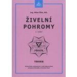 Živelní pohromy - 2. vydání - Milan Říha – Hledejceny.cz