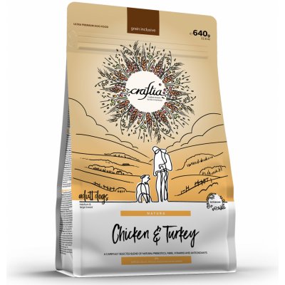 Kraftia Craftia Natura Dog Adult M/L Chicken & Turkey 0,64 kg – Zboží Mobilmania