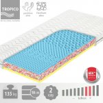 Tropico Atlas Visco – Zboží Dáma