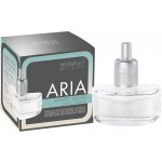 Millefiori Milano Náplň do elektrického aroma difuzéru ARIA - Bílé pižmo 20 ml – Zboží Dáma