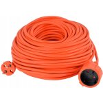 GEKO G17513 – Hledejceny.cz