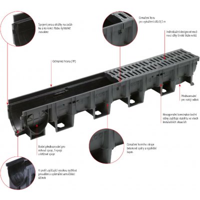 ACO XtraDrain X100C 132715 – Sleviste.cz