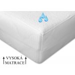Brotex Nepropustné prostěradlo PU+froté s elastickými boky 80x200 – Zboží Dáma