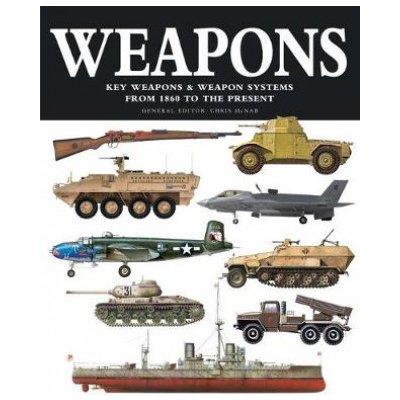 Weapons