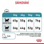 Royal Canin Hairball Care 10 kg – Hledejceny.cz