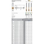 Fanar THREAD M18x1.5 DIN-374B (6H) HSSE TN 800X – Hledejceny.cz