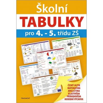 Školní TABULKY pro 4.-5. třídu ZŠ - autora nemá – Zbozi.Blesk.cz