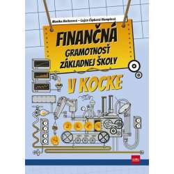 Finančná gramotnosť základnej školy v kocke