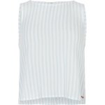 O'Neill BEACH Světle modrá Bílá – Zbozi.Blesk.cz