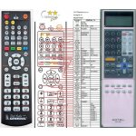 Dálkový ovladač General Rotel RR-1060 – Zboží Živě