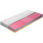 Dřevočal Brigita – Hledejceny.cz