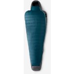 SIMOND MT 900 10 °C – Hledejceny.cz