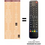 Dálkový ovladač Predátor Pioneer F-J220L – Hledejceny.cz