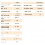 Soler&Palau AIRSENS-RH – Zboží Dáma